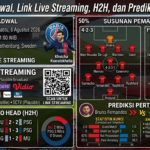 MU vs PSG: Jadwal, Link Live Streaming, H2H, dan Prediksi Pertandingan