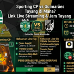 Sporting CP vs Guimarães Tayang di Mana? Link Live Streaming & Jam Tayang