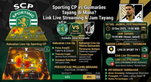 Sporting CP vs Guimarães Tayang di Mana? Link Live Streaming & Jam Tayang