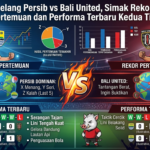 Jelang Persib vs Bali United, Simak Rekor Pertemuan dan Performa Terbaru Kedua Tim