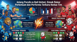 Jelang Persib vs Bali United, Simak Rekor Pertemuan dan Performa Terbaru Kedua Tim