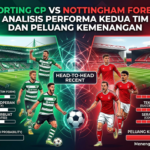 Sporting CP vs Nottingham Forest: Analisis Performa Kedua Tim dan Peluang Kemenangan