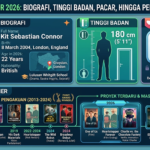 Profil Kit Connor 2026: Biografi, Tinggi Badan, Pacar, hingga Perjalanan Karier