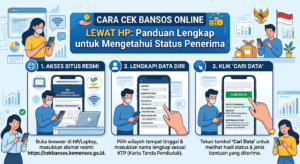 Cara Cek Bansos Online Lewat HP: Panduan Lengkap untuk Mengetahui Status Penerima