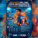 Shane Kluivert: Profil, Karier, Statistik, dan Perjalanan Putra Patrick Kluivert di Dunia Sepak Bola
