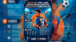Shane Kluivert: Profil, Karier, Statistik, dan Perjalanan Putra Patrick Kluivert di Dunia Sepak Bola
