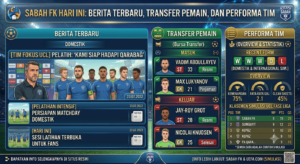 Sabah FK Hari Ini: Berita Terbaru, Transfer Pemain, dan Performa Tim