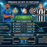 Prediksi Getafe vs Partizan Lengkap dengan Head to Head dan Performa Tim