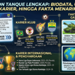 Ramon Tanque Lengkap: Biodata, Umur, Karier, hingga Fakta Menarik