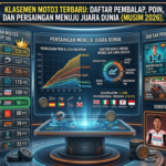 Klasemen Moto3 Terbaru: Daftar Pembalap, Poin, dan Persaingan Menuju Juara Dunia
