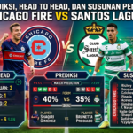Chicago Fire vs Santos Laguna: Prediksi, Head to Head, dan Susunan Pemain