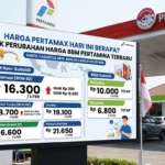 Harga Pertamax Hari Ini Berapa? Cek Perubahan Harga BBM Pertamina Terbaru