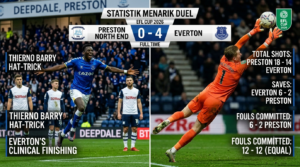 Statistik Menarik Duel Preston North End vs Everton di EFL Cup 2026