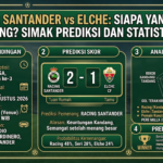 Racing Santander vs Elche: Siapa yang Akan Menang? Simak Prediksi dan Statistiknya