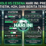 Sassuolo vs Cesena Hari Ini: Prediksi, Statistik, H2H, dan Berita Terbaru