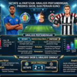 Getafe vs Partizan: Analisis Pertandingan, Prediksi Skor, dan Pemain Kunci