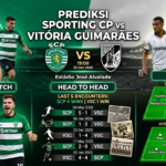 Prediksi Sporting CP vs Vitória Guimarães: Preview Match, Head to Head & Line-Up