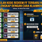 Kumpulan Kode Redeem FF Terbaru Hari Ini, Lengkap dengan Cara Klaimnya