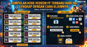 Kumpulan Kode Redeem FF Terbaru Hari Ini, Lengkap dengan Cara Klaimnya