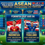 Update Klasemen Piala ASEAN Hari Ini, Siapa yang Memimpin Grup?