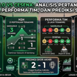 Sassuolo vs Cesena: Analisis Pertandingan, H2H, Performa Tim, dan Prediksi Skor