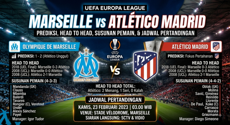 Marseille vs Atlético Madrid: Prediksi, Head to Head, Susunan Pemain, dan Jadwal Pertandingan