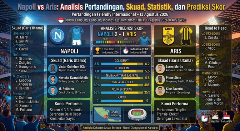 Napoli vs Aris: Analisis Pertandingan, Skuad, Statistik, dan Prediksi Skor