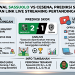 Jadwal Sassuolo vs Cesena, Prediksi Skor, dan Link Live Streaming Pertandingan