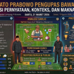 Pidato Prabowo Pengupas Bawang: Ini Isi Pernyataan, Konteks, dan Maknanya