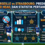 Marseille vs Strasbourg: Prediksi, Head to Head, dan Statistik Pertandingan