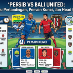 Persib vs Bali United: Prediksi Pertandingan, Pemain Kunci, dan Head to Head
