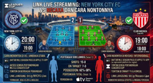 Link Live Streaming New York City FC vs Necaxa dan Cara Nontonnya