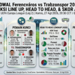 Jadwal Ferencvaros vs Trabzonspor 2026: Prediksi Line Up, Head to Head, dan Skor Akhir