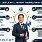 Ari Askhara: Profil, Karier, Jabatan, dan Perjalanan di Dunia BUMN