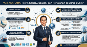 Ari Askhara: Profil, Karier, Jabatan, dan Perjalanan di Dunia BUMN