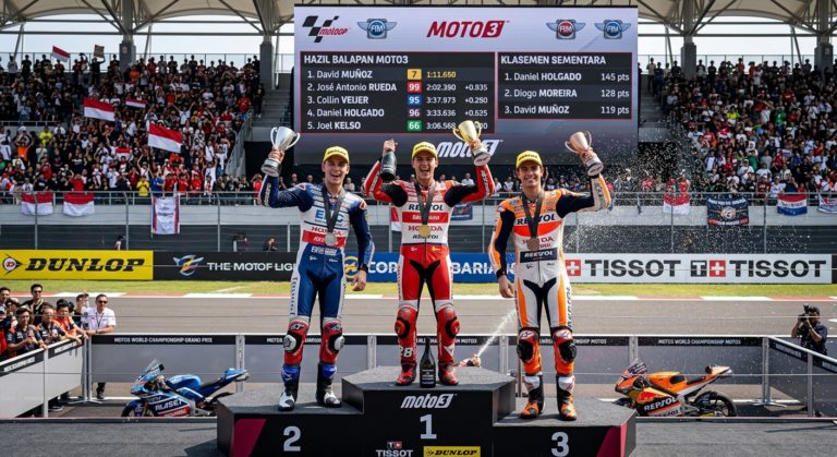 Hasil Balapan Moto3 Hari Ini: Update Posisi Podium dan Klasemen Sementara
