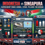 Indonesia vs Singapura Kapan Main? Simak Jadwal, Venue, dan Peluang Tim Garuda