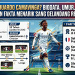 Siapa Eduardo Camavinga? Biodata, Umur, Agama, Karier, dan Fakta Menarik Sang Gelandang Real Madrid