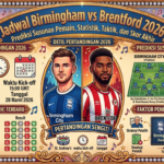 Jadwal Birmingham vs Brentford 2026: Prediksi Susunan Pemain, Statistik, Taktik, dan Skor Akhir