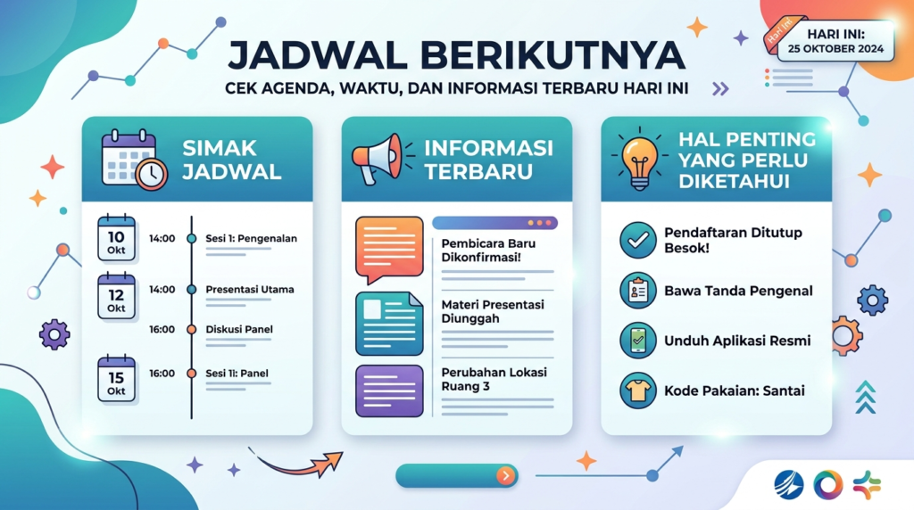 Jadwal Berikutnya: Cek Agenda, Waktu, dan Informasi Terbaru Hari Ini