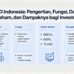 MSCI Indonesia: Pengertian, Fungsi, Daftar Saham, dan Dampaknya bagi Investor