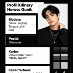 Profil Xdinary Heroes Gunil: Biodata, Posisi, Karier, hingga Kabar Terbaru