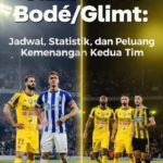Preview Union Saint-Gilloise vs Bodø/Glimt: Jadwal, Statistik, dan Peluang Kemenangan Kedua Tim