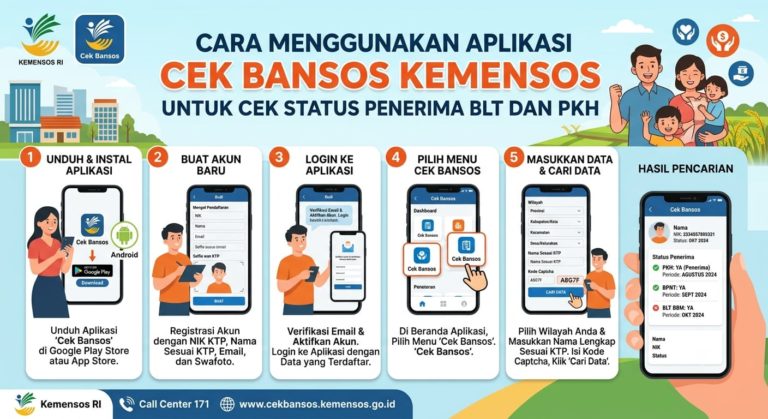 Cara Menggunakan Aplikasi Cek Bansos Kemensos untuk Cek Status Penerima BLT dan PKH