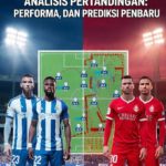 Porto vs F.C. Alverca: Analisis Pertandingan, Performa, dan Prediksi Terbaru