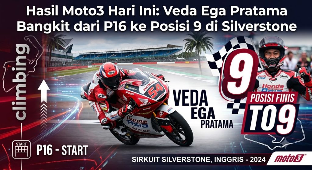 Hasil Moto3 Hari Ini: Veda Ega Pratama Bangkit dari P16 ke Posisi 9 di Silverstone