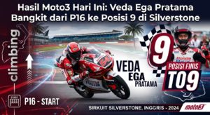 Hasil Moto3 Hari Ini: Veda Ega Pratama Bangkit dari P16 ke Posisi 9 di Silverstone
