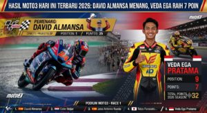 Hasil Moto3 Hari Ini Terbaru 2026: David Almansa Menang, Veda Ega Raih 7 Poin
