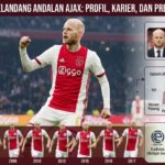 Davy Klaassen, Gelandang Andalan Ajax: Profil, Karier, dan Prestasi Terlengkap