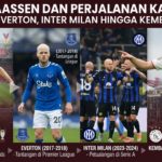 Davy Klaassen dan Perjalanan Kariernya: Dari Ajax, Everton, Inter Milan hingga Kembali ke Ajax